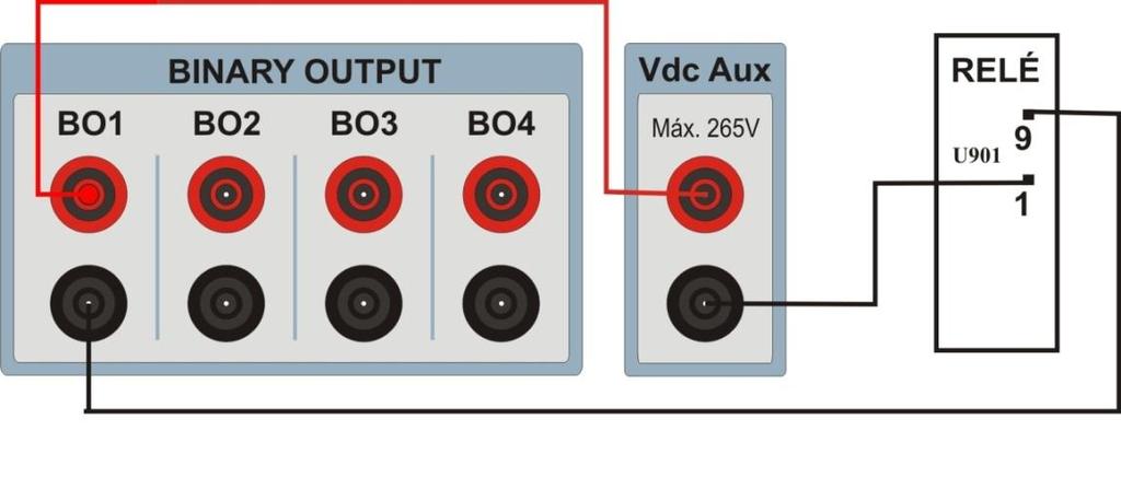 4 Saídas Binárias Ligue a saída binária do CE-6006 à entrada binária do relé molhando-a.