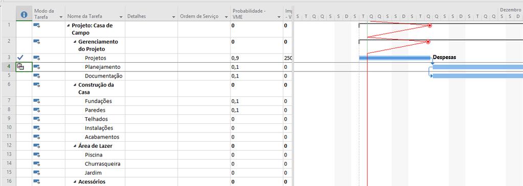 Linhas de Andamento 6) Para exibir o andamento em