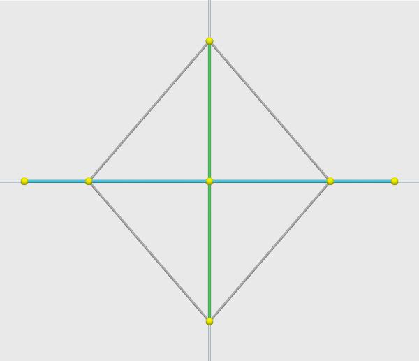 Elipse Unidade 5 De fato, como l é a mediatriz do segmento F 1 F, temos que B l E se, e somente se, db, F 1 ) = db, F ) = a.