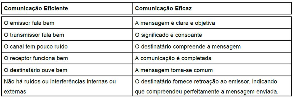 QUALIDADE NO ATENDIMENTO -