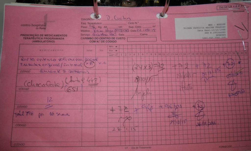 XLIV: Prescrições em papel da UFA