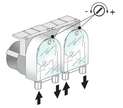 4.1 Allacciamento elettrico Il collegamento elettrico della lavastoviglie ed eventuali apparecchi supplementari va affidato a personale autorizzato e qualificato, nel rispetto delle norme vigenti;