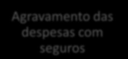 Além disso, outra pesquisa relatou resultados que incluem preocupações pessoais de segurança,