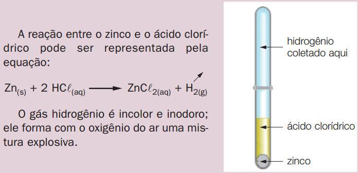 ALGUMAS PROPRIEDADES DOS ÁCIDOS Vimos algumas propriedades dos ácidos, como o seu sabor azedo e a sua condutibilidade elétrica em solução aquosa.