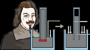 .. Calcule a pressão resultante, supondo que uma força de 90 kgf é aplicada sobre uma área de 4 cm². Utilize a fórmula: a) 22,5 b) 20 c) 30,5 Pressão atmosférica Envolto: envolvido, coberto.