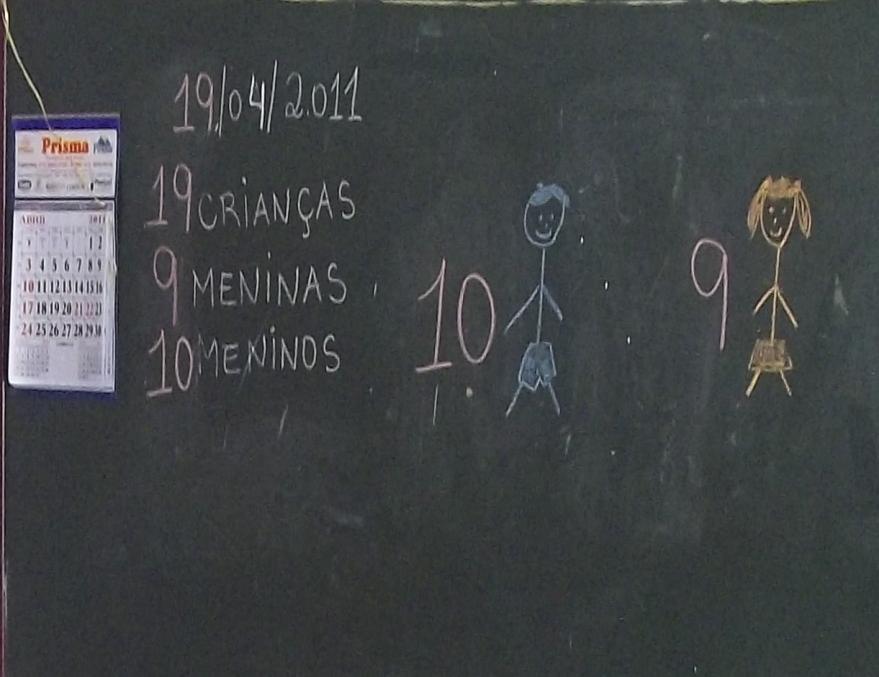 No início do período da tarde as professoras faziam a contagem das crianças presentes e depois escreviam na lousa a quantidade de meninos e meninas.