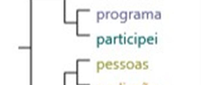 De modo geral, pode-se observar que as mudanças não dizem respeito somente à disponibilidade de reservatório e água potável na casa do beneficiário.