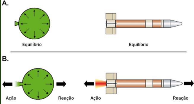 Teoria