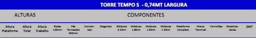 Em vigor desde: 31/01/2018