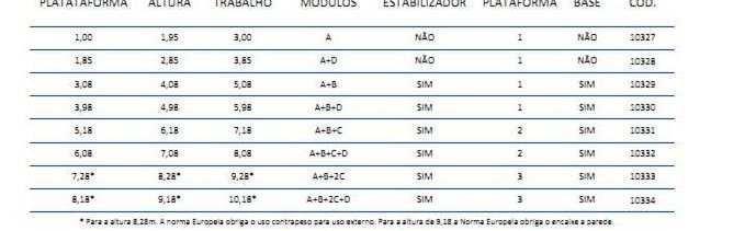 e Ferramentas - 15