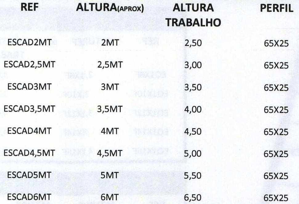 3x14D 9,35M$ UN 363,00 4510500 ESCADA DG/RD(S/NORMA EN131) 2 MT$ UN 36,70 4510502 ESCADA DG/RD(S/NORMA EN131) 3 MT$ UN 56,80 4510504 ESCADA DG/RD(S/NORMA