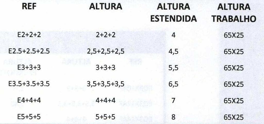 degrau redondo, não cumpre com as normas de segurança E.N.131. Escadas comercializadas a pedido especial e sob responsabilidade do cliente.