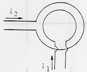 EXERCÍCIOS CIOS 6) Qual é o valor do campo magnético indutor H no centro de uma espira circular feita com um condutor de 1m de