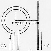 R: 6,28Ae/m 7) Qual é o valor do campo magnético indutor H no centro comum às duas espiras de raio 7 cm e 10 cm, dado que Ι1 = 3 A