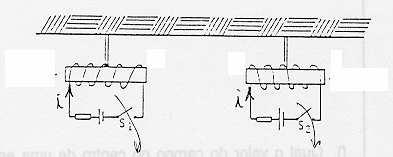 11) Dois blocos de ferro estão suspensos por fios e constituem os núcleos de dois eletroímãs, como na figura a seguir: FONTE: CEFET/PR Assinale a alternativa incorreta: ( ) Fechando-se a chave S1,