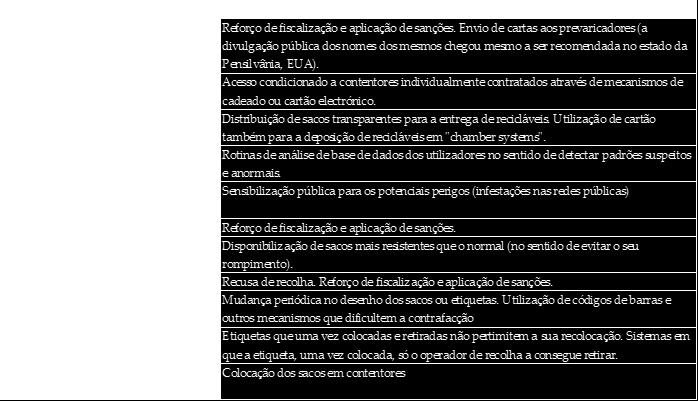 2. Barreiras e sua mitigação Eventuais efeitos secundários A experiência acumulada