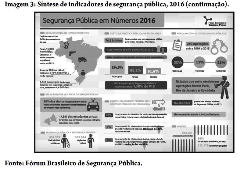 1.1. A experiência cotidiana da violência 24. Costuma-se dizer que o Brasil é um país abençoado. Ressaltam-se a diversidade e a fartura propiciadas pela natureza generosa.