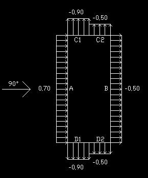 47 Figura 12 Coeficiente de pressão para as paredes externas com vento a 0 Fonte: Autoria própria através do software VisualVentos (2008) Figura 13 Coeficiente