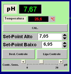 1 Medidor de ph Calibrando 5.1.1 - Lave o eletrodo com água destilada ou deionizada e enxugue-o com um papel macio e