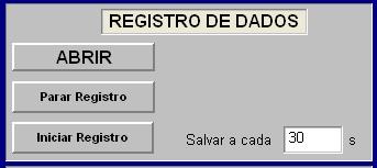 5.5 REGISTRO 5.5.1 - Apesar dos botões GRÁFICO ao lado de cada medidor, a gravação dos dados só é feita pelo bloco de registro. 5.5.2 Pressione Abrir selecione o nome de arquivo com o qual você deseja salvar as informações ou escreva um novo nome e digite Enter.