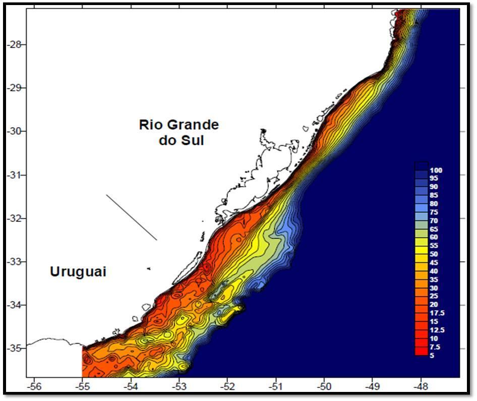 plataforma continental (LOPES et al., 2010).