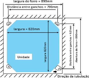 4.2 Espaçamento Mínimo 4.3 Instalando a Unidade a) O local deve ser marcado e medido. Faça o furo para a porca no forro e posicione no gancho de fixação.