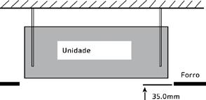 e) As distâncias mínimas recomendadas de obstáculos devem ser seguidas como na figura anterior.