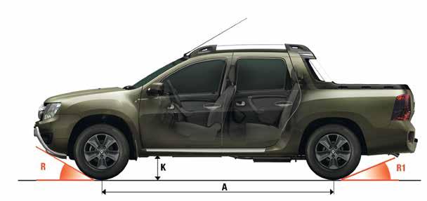 6 16V, versão Dynamique, equipada com transmissão Manual, possui nota C no Programa Brasileiro de Etiquetagem INMETRO na categoria de veículo Picape Compacta 2018.