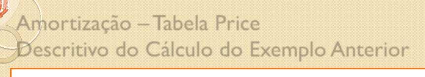 // Amortzação abela Prce Descrtvo do Cálculo do xemplo Ateror Parcela () Juros (,%) Amortzação Prestação aldo Devedor,8 9,, de,, 9, 8, de 9,,9 9, 9, de,99 8, 9,, de 8,8,8 9, 9,99 de,, 9, 8,9 de,,