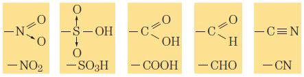 ALQUILAÇÃO É a substituição de um ou mais hidrogênios do anel aromático por um ou mais radicais derivados de alcanos.