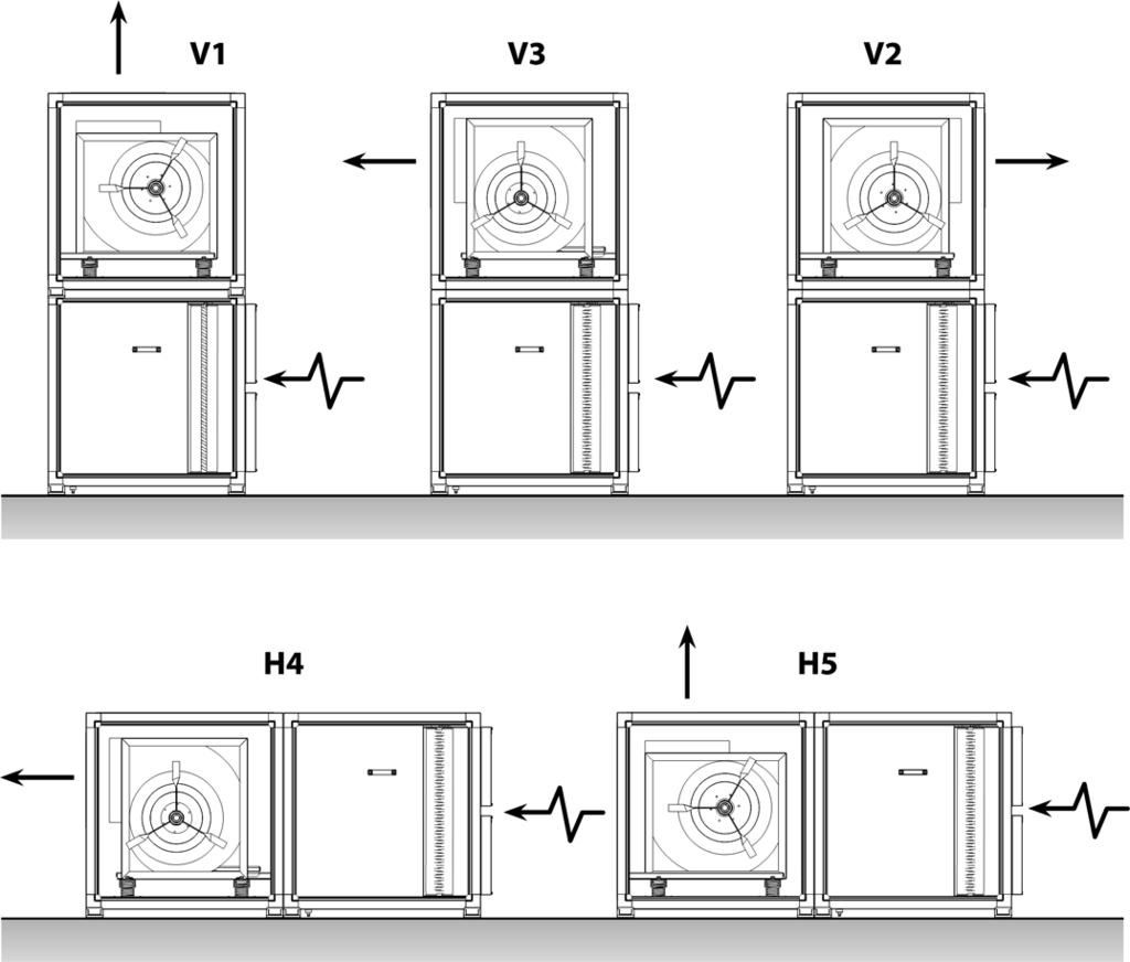 Dimensionais (continuação) Posições de Montagem dos Ventiladores Os módulos ventiladores deverão ser montados conformes as posições representadas na figura abaixo: Posição Montagem Módulo Ventilador