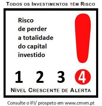 Um investimento responsável exige que conheça as suas implicações e que esteja disposto a aceitá-las ALERTA GRÁFICO GLOBAL INVEST ASSURFINANCE FUNDO AUTÓNOMO PERFIL PRUDENTE (AÇÕES) Entidade Gestora: