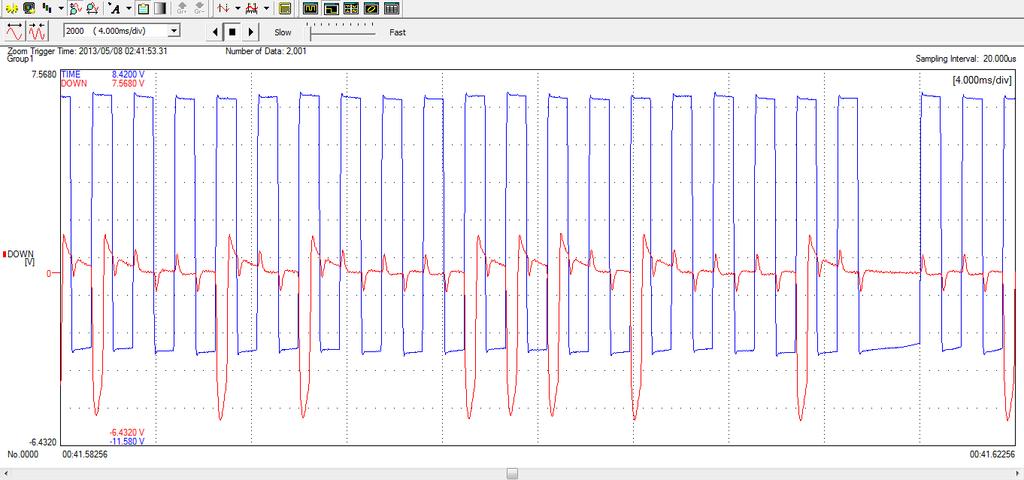 notar na figura 15, que o ruído no sinal DATA DOWN, correlaciona-se com o sinal de MUX TIMING, reforçando que a provável
