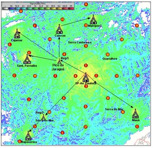 B-Simulação com múltiplos transmissores Nesta simulação foram usados 6 retransmissores de baixa potência além do transmissor principal também de baixa potencia instalado no mesmo local do transmissor