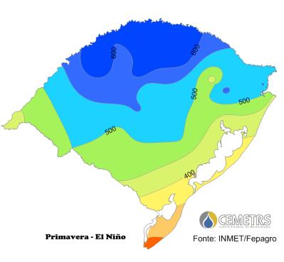 com destaque para os mesmos períodos de El Niño (primavera e final de outono início do inverno