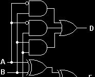 Exercícios de Conversão entre Representações 16 1. Dados os esquemáticos, obtenha descrições VHDL compatíveis 2.