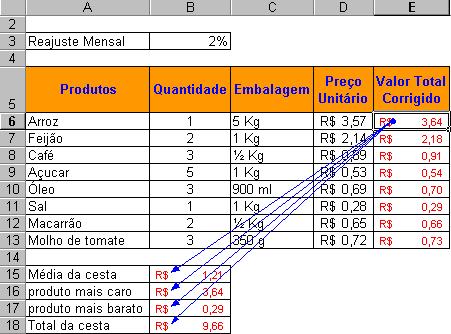 Dependentes Assim como os precedentes, existem fórmulas que são dependentes, ou seja, que geram outros valores. 1.