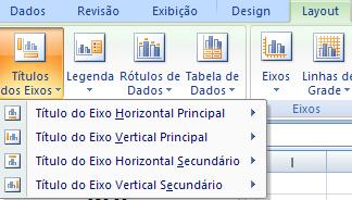 Mantendo ainda os valores Anuais selecionados, vá para a guia Design e clique no botão Alterar Tipo de Gráfico. 8.