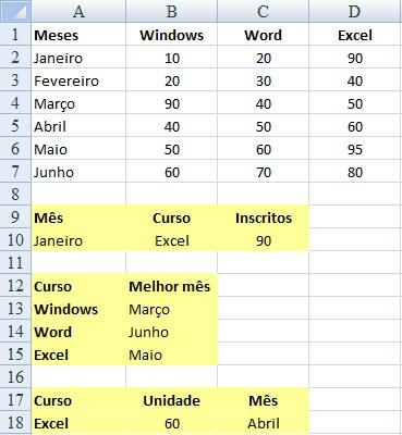 PROC Em muitas planilhas precisamos fazer pesquisas da direita para esquerda, o que já impede de imediato o uso de PROCV, que procura dados na primeira coluna de cima para baixo, ou PROCH, que faz a