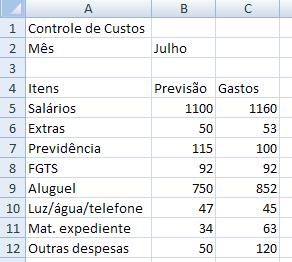 Consolidação de planilhas Se você tem várias planilhas com a mesma estrutura, é possível