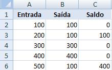 5. Assinale a opção Mostrar fórmulas nas células em vez dos resultados calculados. procura de erros em fórmulas.