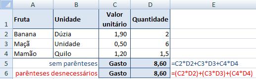 tendência ERRADA dos usuários Excel em usar parênteses onde eles não são necessários. As células D5 e D6 abaixo mostram o mesmo resultado.