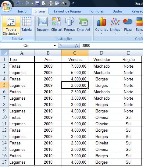 Tabela Dinâmica Você pode mostrar seus dados na forma de linha e coluna (como na figura abaixo) ou você pode organizar seus dados e exibi-los por assunto (como na figura acima).