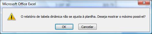 Pronto, agora a tabela dinâmica está totalmente adequada às necessidades.