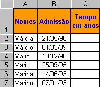 Outras funções estatísticas A figura ao lado contém células com a média da cesta, produto mais caro, produto mais barato e total da cesta.