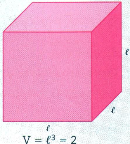 Considere um cubo de aresta e volume unitário, como mostra a figura abaixo.