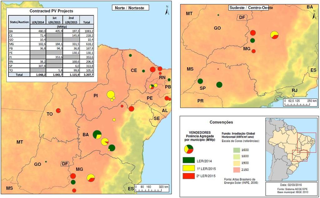 Localização dos vencedores