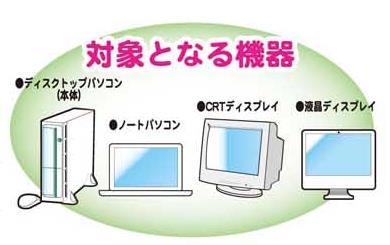 Condicionador de ar: 972 ienes~ TV: 2.916 ienes~ Máquina de lavar roupas: 2.484 ienes~ Como se desfazer do computador elétricos Computadores de uso doméstico são retirados/reciclados pelo fabricante.