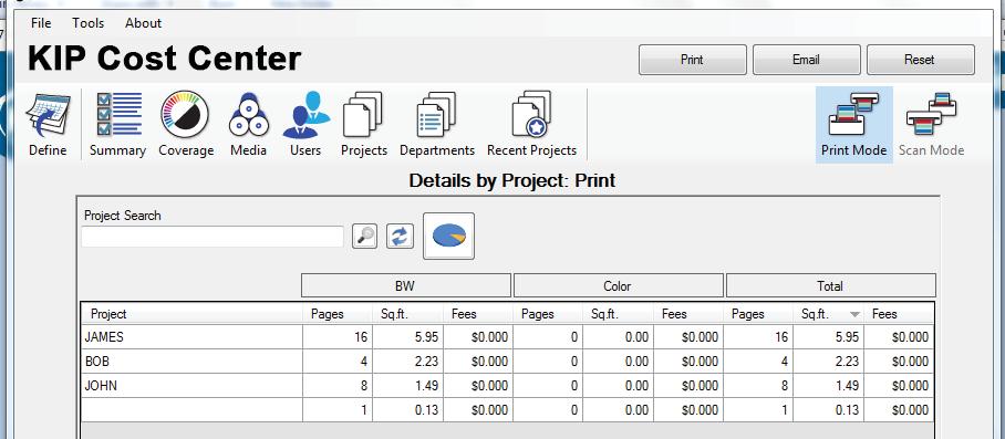 Detalhes de impressão do KIP Cost Center por projeto Recursos do KIP Cost Center Integrado com todos os aplicativos KIP e sistemas de tela sensível ao toque Monitore cópias, digitalizações e