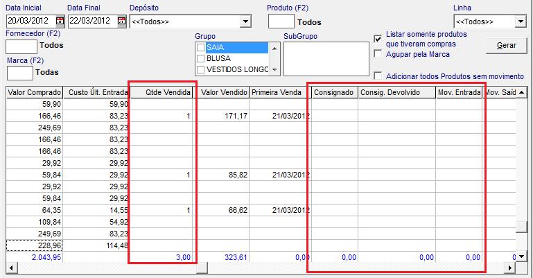 Qtde vendida: Quantidade vendida de cada mercadoria listada. Consignado e Consig.